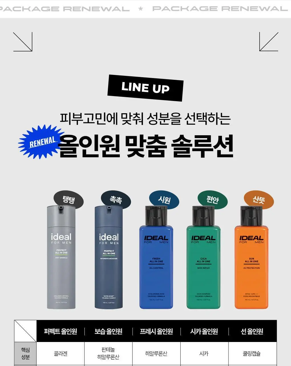 [개기름박멸]아이디얼포맨 프레시 올인원 150ml 단품/기획 상세페이지 30